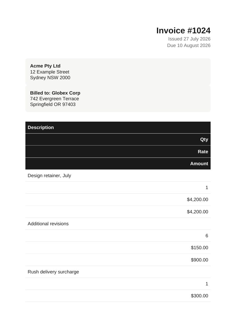 The same invoice through dompdf: no logo, stacked address blocks, and the Grid line items collapsed into full-width stacked rows