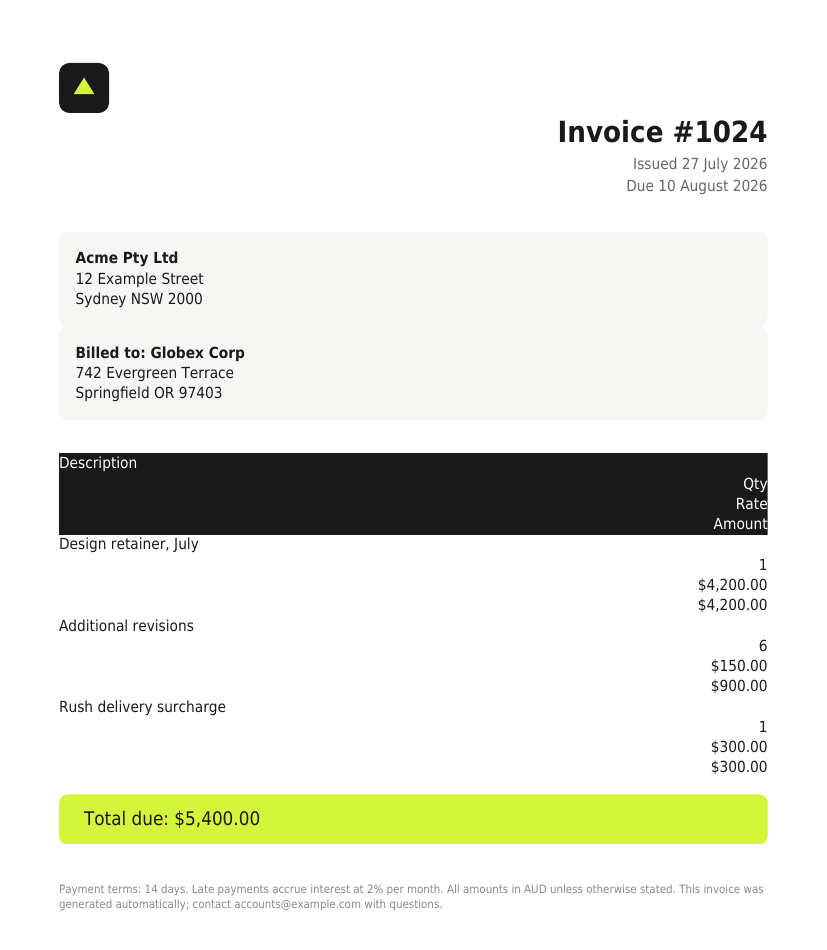 The invoice through mpdf: the SVG logo and rounded corners survive, but the Flexbox and Grid layout still collapse into stacked blocks