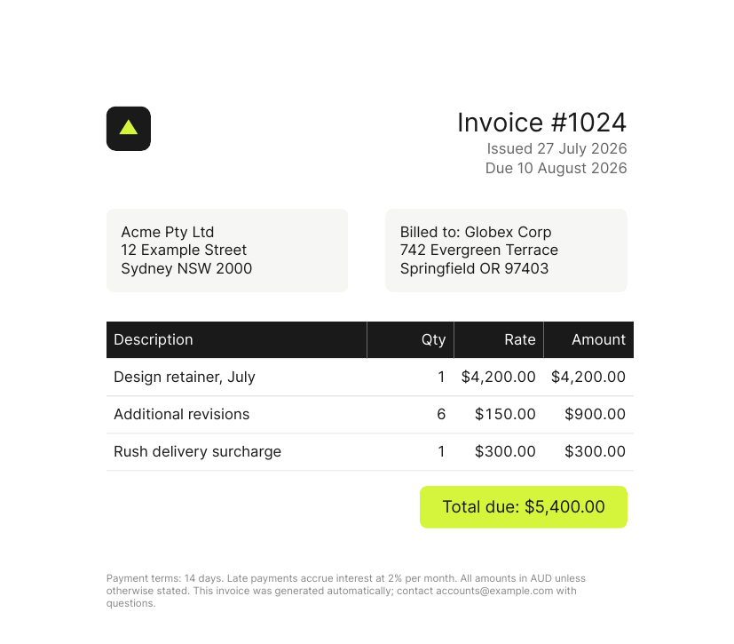 The invoice rendered by WeasyPrint 69: Flexbox, Grid, SVG, and the web font all correct, nearly matching the Chromium reference