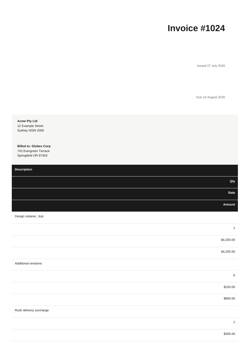 The invoice through xhtml2pdf: stacked layout, no logo, grid collapsed into full-width rows across two pages